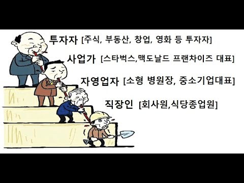 [청소년] 투자는 도대체 왜 해야하나요..? - 1부