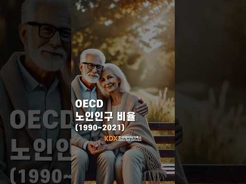 OECD 노인인구 비율👀(1990~2021년)